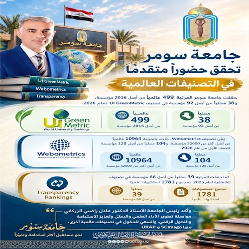 اعلام جامعة سومر